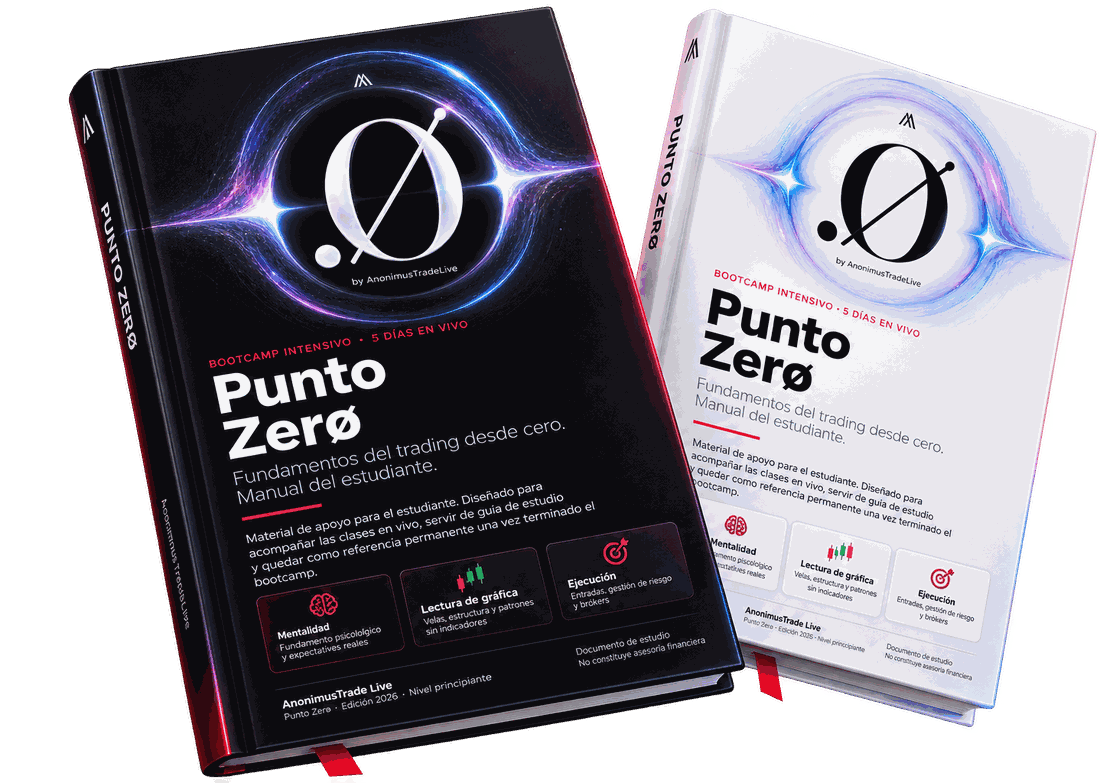El manual de Punto Zerø, en sus ediciones oscura y clara